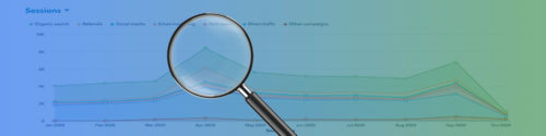 Hubspot Audit - Brainstorm Studio
