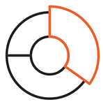 Win Market Share Early